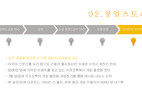 선데이토즈 기업분석 선데이토즈 게임시장 선데이토즈 온라인 브랜드마케팅 서비스마케팅 글로벌경영 사례분석-8