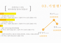 선데이토즈 기업분석 선데이토즈 게임시장 선데이토즈 온라인 브랜드마케팅 서비스마케팅 글로벌경영 사례분석-11
