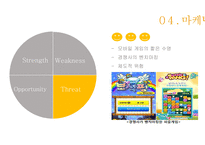 선데이토즈 기업분석 선데이토즈 게임시장 선데이토즈 온라인 브랜드마케팅 서비스마케팅 글로벌경영 사례분석-15
