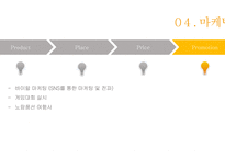 선데이토즈 기업분석 선데이토즈 게임시장 선데이토즈 온라인 브랜드마케팅 서비스마케팅 글로벌경영 사례분석-20