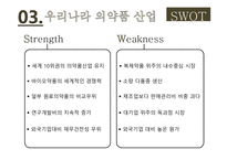 의약품 산업 국제마케팅 전략 국내 의약품 시장 세계 의약품 시장 녹십자그룹 사례 동아제약 사례-9