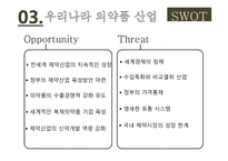 의약품 산업 국제마케팅 전략 국내 의약품 시장 세계 의약품 시장 녹십자그룹 사례 동아제약 사례-10
