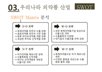 의약품 산업 국제마케팅 전략 국내 의약품 시장 세계 의약품 시장 녹십자그룹 사례 동아제약 사례-11