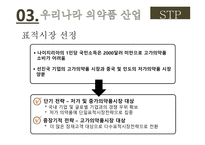 의약품 산업 국제마케팅 전략 국내 의약품 시장 세계 의약품 시장 녹십자그룹 사례 동아제약 사례-14