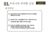 의약품 산업 국제마케팅 전략 국내 의약품 시장 세계 의약품 시장 녹십자그룹 사례 동아제약 사례-15