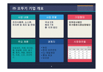 오뚜기 오뚜기주요제품 오뚜기시장점유율 오뚜기경쟁자 오뚜기기업형태 오뚜기사업현황 오뚜기해외시장 오뚜기기업분석-4