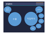오뚜기 오뚜기주요제품 오뚜기시장점유율 오뚜기경쟁자 오뚜기기업형태 오뚜기사업현황 오뚜기해외시장 오뚜기기업분석-15