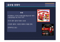 오뚜기 오뚜기주요제품 오뚜기시장점유율 오뚜기경쟁자 오뚜기기업형태 오뚜기사업현황 오뚜기해외시장 오뚜기기업분석-18