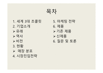 Godiva 세계 3대 초콜릿 고디바 고디바유래 고디바마케팅전략 고디바시장진입전략-2