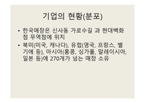 Godiva 세계 3대 초콜릿 고디바 고디바유래 고디바마케팅전략 고디바시장진입전략-20