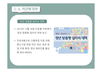 청년실업의 현황 청년실업의 원인 청년실업대책 노동시장 인프라 인턴 추진사업 청년 맞춤형 일자리-12