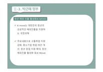 청년실업의 현황 청년실업의 원인 청년실업대책 노동시장 인프라 인턴 추진사업 청년 맞춤형 일자리-13