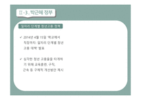 청년실업의 현황 청년실업의 원인 청년실업대책 노동시장 인프라 인턴 추진사업 청년 맞춤형 일자리-14