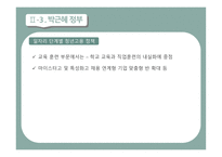 청년실업의 현황 청년실업의 원인 청년실업대책 노동시장 인프라 인턴 추진사업 청년 맞춤형 일자리-15