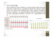 중소기업의 성장둔화 중소기업의 개념 중소기업의 특징과 역할 중소기업의 현황 중소기업의 문제점 인프라 기반의 문제-6