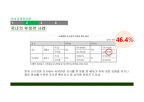 그린워싱의 개념 친환경 마크 관련법규 그린워싱이란 국내 친환경 마크 친환경 관련법규 유한킴벌리-13