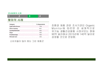 그린워싱의 개념 친환경 마크 관련법규 그린워싱이란 국내 친환경 마크 친환경 관련법규 유한킴벌리-15