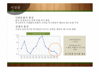 빕스 마케팅 빕스 프렌차이즈 브랜드마케팅 서비스마케팅 글로벌경영 사례분석 swot stp 4p-7