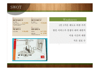 빕스 마케팅 빕스 프렌차이즈 브랜드마케팅 서비스마케팅 글로벌경영 사례분석 swot stp 4p-12