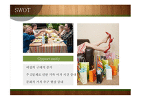빕스 마케팅 빕스 프렌차이즈 브랜드마케팅 서비스마케팅 글로벌경영 사례분석 swot stp 4p-13