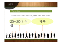빕스 마케팅 빕스 프렌차이즈 브랜드마케팅 서비스마케팅 글로벌경영 사례분석 swot stp 4p-16