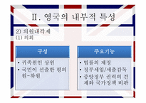 영국의 행정 영국 소개 영국 내부적 특성 영국 정책결정 영국 행정개혁 입헌군주제 의원내각제 국가기관의 구성-5
