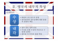 영국의 행정 영국 소개 영국 내부적 특성 영국 정책결정 영국 행정개혁 입헌군주제 의원내각제 국가기관의 구성-6