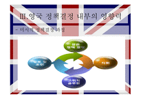 영국의 행정 영국 소개 영국 내부적 특성 영국 정책결정 영국 행정개혁 입헌군주제 의원내각제 국가기관의 구성-12