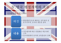 영국의 행정 영국 소개 영국 내부적 특성 영국 정책결정 영국 행정개혁 입헌군주제 의원내각제 국가기관의 구성-15