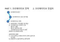 광고학 입문 광고 크리에이티브 광고 아이디어 트렌드 브랜드 크리에이티브 컨셉트 표현전략의 종류 크리에이티브 요건 포지셔닝 전략-4