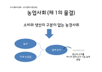 정보사회의새로운소비 산업구조의변화 소비형태변화 정보사회속생산과소비의관계 프로슈머와나타나는문제점-12