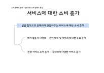 정보사회의새로운소비 산업구조의변화 소비형태변화 정보사회속생산과소비의관계 프로슈머와나타나는문제점-16