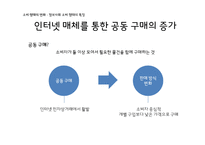정보사회의새로운소비 산업구조의변화 소비형태변화 정보사회속생산과소비의관계 프로슈머와나타나는문제점-18