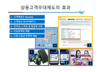 항공상품촉진 상용고객우대제도[FFP] 항공사 고객만족도 상용고객우대제도란 항공사  FFP형태 항공 마일리지-5