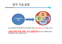 항공상품촉진 상용고객우대제도[FFP] 항공사 고객만족도 상용고객우대제도란 항공사  FFP형태 항공 마일리지-9