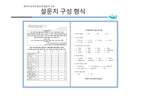 항공상품촉진 상용고객우대제도[FFP] 항공사 고객만족도 상용고객우대제도란 항공사  FFP형태 항공 마일리지-11