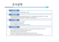 항공상품촉진 상용고객우대제도[FFP] 항공사 고객만족도 상용고객우대제도란 항공사  FFP형태 항공 마일리지-12