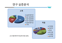 항공상품촉진 상용고객우대제도[FFP] 항공사 고객만족도 상용고객우대제도란 항공사  FFP형태 항공 마일리지-14