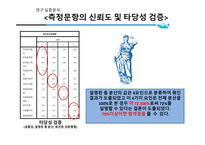 항공상품촉진 상용고객우대제도[FFP] 항공사 고객만족도 상용고객우대제도란 항공사  FFP형태 항공 마일리지-15