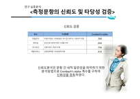 항공상품촉진 상용고객우대제도[FFP] 항공사 고객만족도 상용고객우대제도란 항공사  FFP형태 항공 마일리지-16