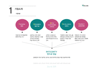 하나은행 하나은행기업분석 경영실적 은행별마케팅비교 재무분석 리스크관리-6