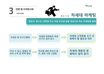 하나은행 하나은행기업분석 경영실적 은행별마케팅비교 재무분석 리스크관리-12