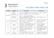 하나은행 하나은행기업분석 경영실적 은행별마케팅비교 재무분석 리스크관리-13