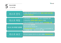 하나은행 하나은행기업분석 경영실적 은행별마케팅비교 재무분석 리스크관리-20