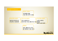 교촌치킨 마케팅 교촌치킨 역사 교촌치킨 치킨시장 교촌치킨 브랜드마케팅 교촌치킨서비스 사례분석 swot stp 4p-7