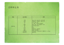 풀무원 기업분석 풀무원마케팅 풀무원 인사관리 풀무원 브랜드마케팅 서비스마케팅 글로벌경영 사례분석-18