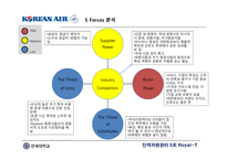 대한항공 HR제도 교육훈련및인력개발 보상관리 대한항공HR의Strategic Choice 및 특성-8