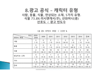 대부업 광고 대부업의 정의 러쉬앤캐쉬 산와머니 웰컴론 미즈사랑-17