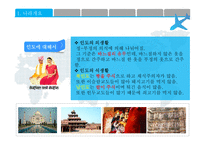 인도네시아 인도네시아나라개요 인도네시아시장이해 인도네시아소비자이해 인도네시아제품소개 인도네시아에티켓소개-4