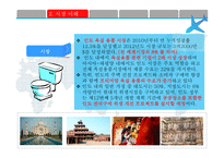 인도네시아 인도네시아나라개요 인도네시아시장이해 인도네시아소비자이해 인도네시아제품소개 인도네시아에티켓소개-6